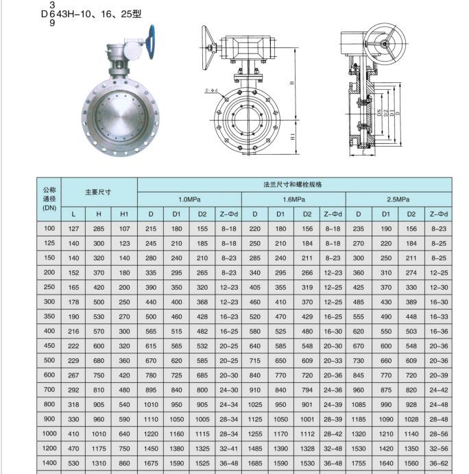 电动密封型通风蝶阀尺寸图